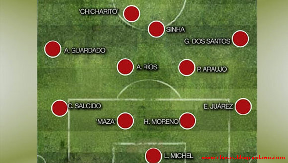 Copa America
